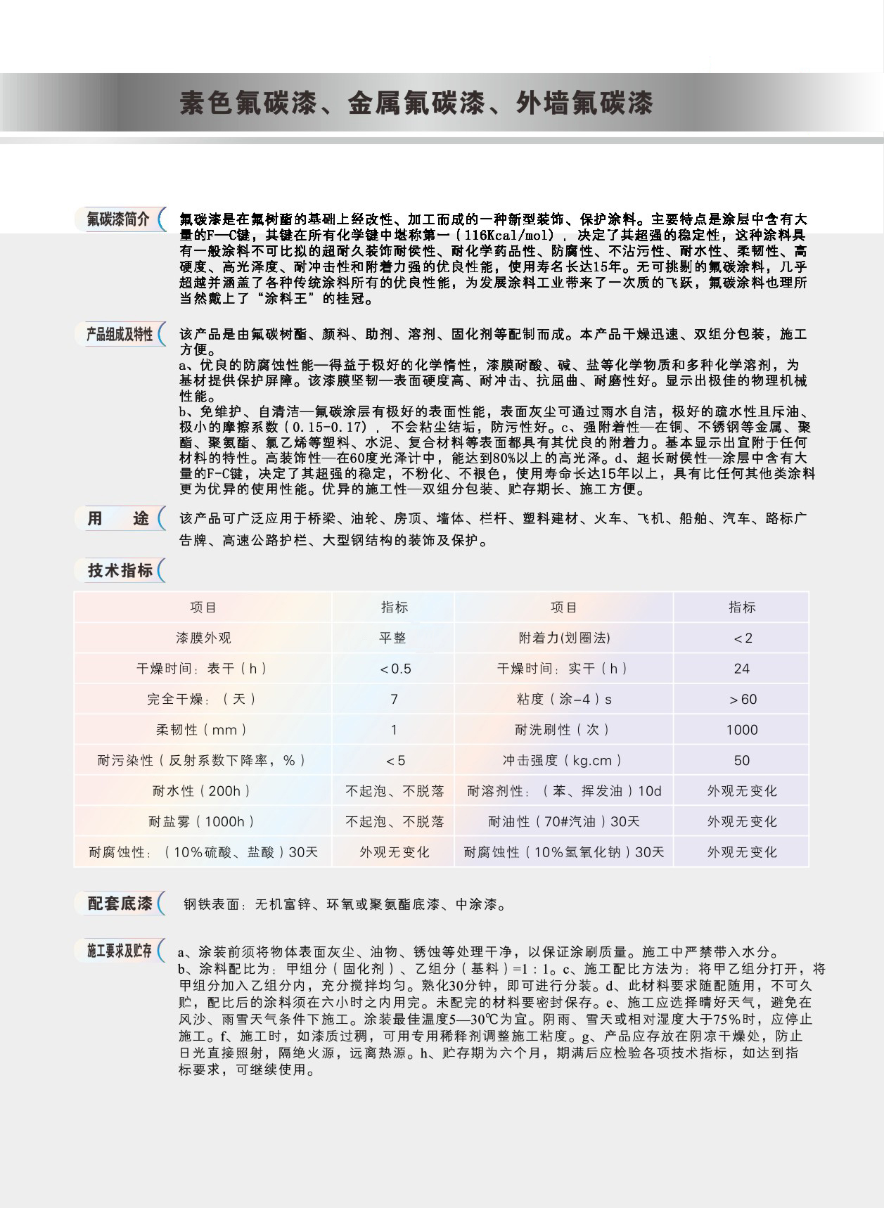 啞光金屬氟碳漆